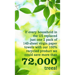 Seventh Generation 100% Recycled Paper Towels (SEV13731PK)
